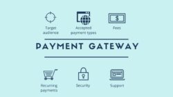 Payment Gateway Solusi Praktis untuk Pembayaran E-Commerce