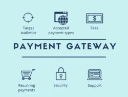 Payment Gateway Solusi Praktis untuk Pembayaran E-Commerce